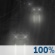 Saturday Night: Light Rain