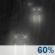 Saturday Night: Rain Likely
