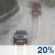 Monday: Slight Chance Light Rain