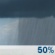 This Afternoon: A chance of rain showers. Partly sunny, with a high near 42. South wind around 5 mph. Chance of precipitation is 50%. New rainfall amounts less than a tenth of an inch possible. This Afternoon: Chance Rain Showers